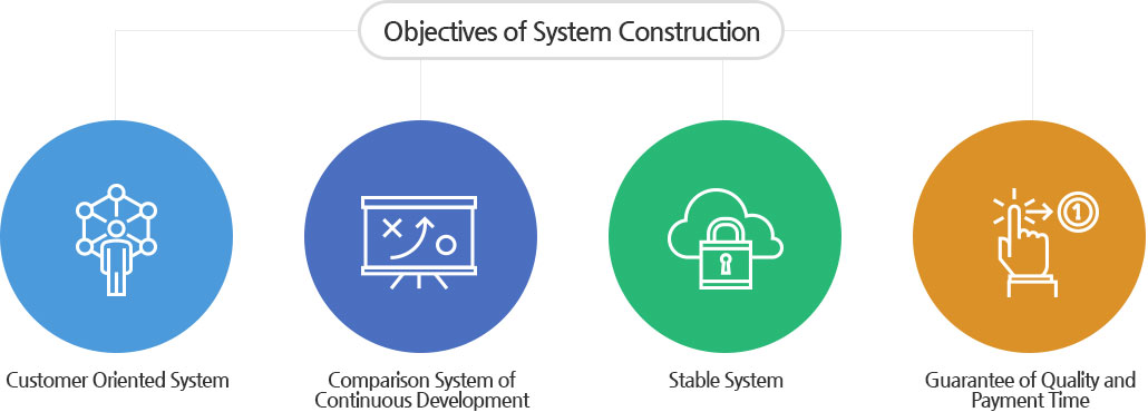 si_construction_eng